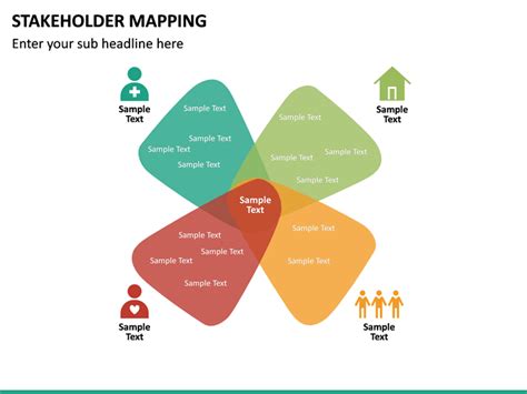 Free Stakeholder Map Template