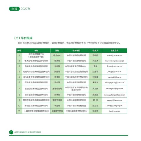 中国生物多样性监测与研究网络2022年报——中国科学院植物研究所 植物科学数据中心