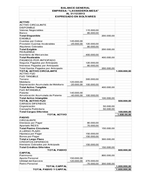 Balance General Contabilidad