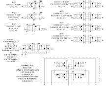 (HYDRAULIC) SCHEMATIC READING & INTERPRETATION (H)SRI – Applied Motion ...