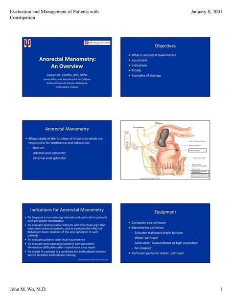 Anorectal Manometry Anorectal Manometry Equipment An Overview