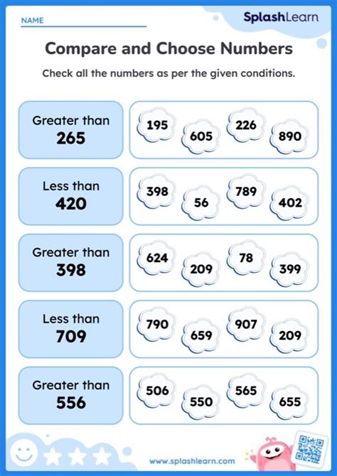 Number Sense 3rd Grade Math Learning Resources Page 3 Worksheets