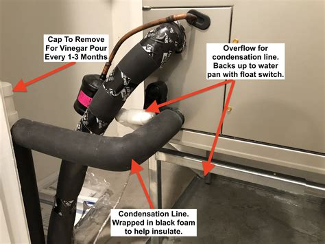 Fix A Leaking Air Conditioner Waypoint Inspection