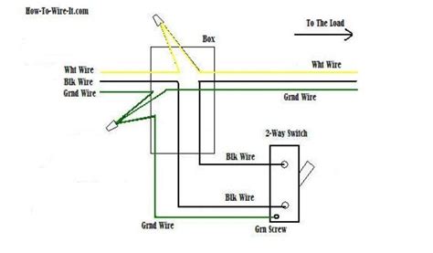 Basic Switch Wiring Diagram