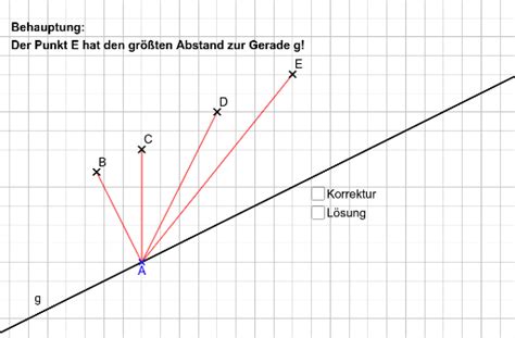 Parallele Geraden GeoGebra