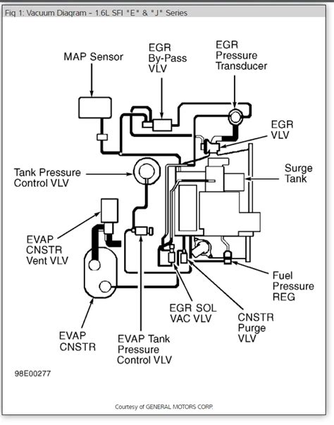 Chevy S10 Vacuum Reservoir