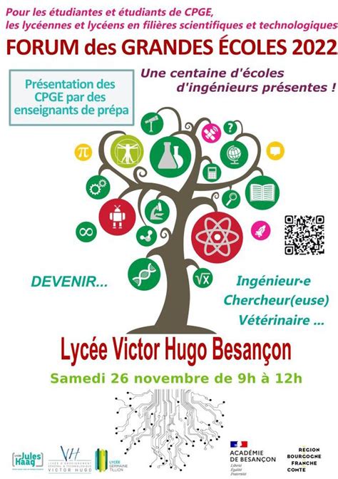 Forum des grandes écoles au lycée Victor Hugo de Besançon Samedi 25