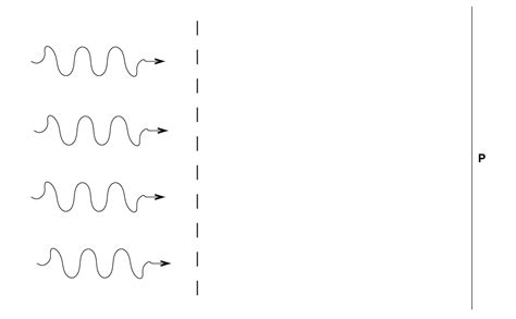 Spectroscopy