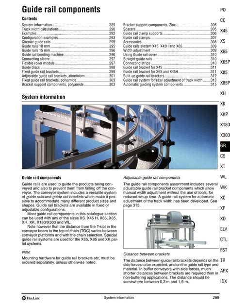 Pdf Guide Rail Components Po · Pdf Fileguide Rail Components In