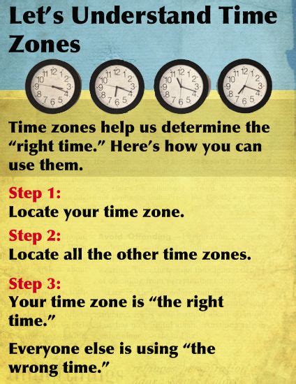 Lets Understand Time Zones I Love To Laugh Let It Be Time Zones