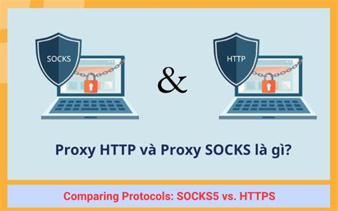 Socks5 Proxies Where To Buy And Why They Matter