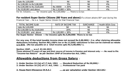 Income Tax Rate Chart For The Financial Year 2022 2023 Asst Year 2023