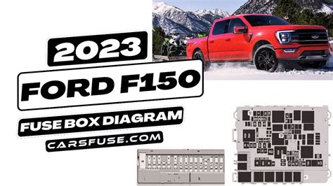 2024 F450 Fuse Box Diagram Custom Order 2024 Ford Super Duty