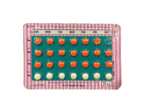 Buy Aviane Birth Control Pills Online With Free Delivery Pandia Health