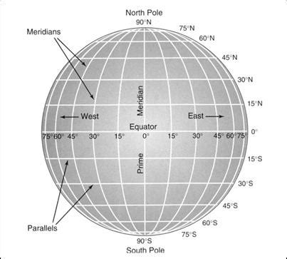 Map With Latitude And Longitude Lines With Degrees - Spring Semester 2024