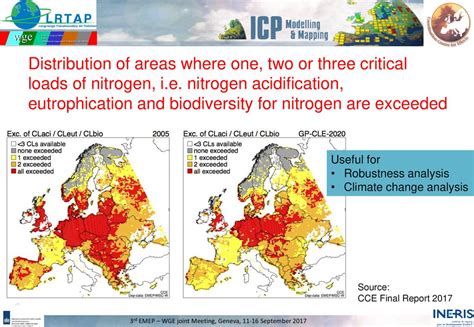 Progress In Activities And Results Of Call For Data Ppt Download