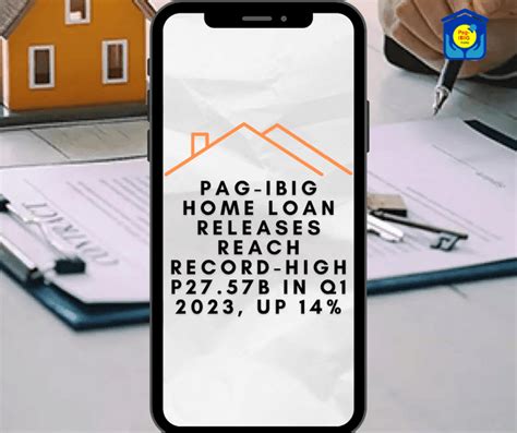 Pag Ibig Home Loan Releases Reach Record High P27 57b In Q1 2023 Pag Ibig Foreclosed