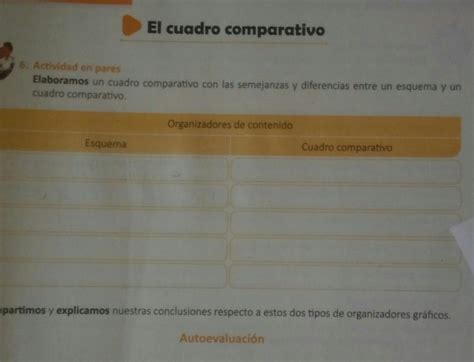 Elaboramos Un Cuadro Comparativo Sobre Las Semejanzas Y Diferencias