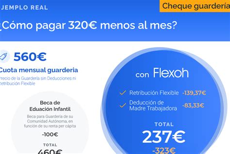 Todo lo que debes saber sobre el cheque guardería beneficios