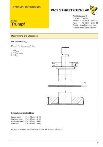 Trumpf Pass Stanztechnik Ag