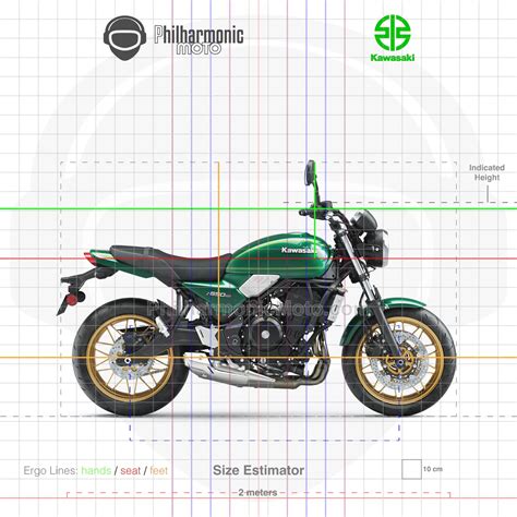 Kawasaki Z650RS (2022-2023) - Specs and ergonomics