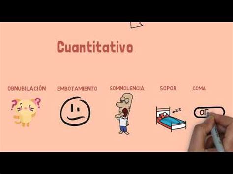 Instrumentos Del Vivenciar Conciencia Inteligencia Youtube