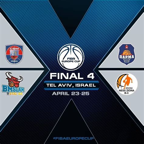 FIBA Europe Cup Final Four to be held in Tel Aviv, Israel - Sportando