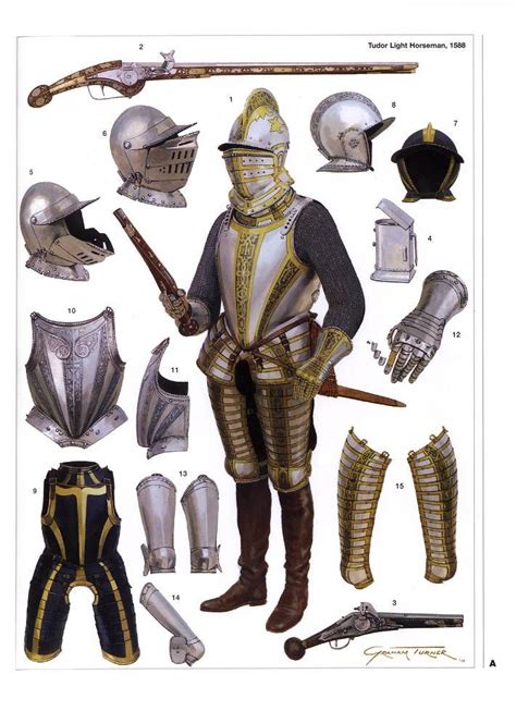 Tudor Light Horseman 1588 With Images Medieval Armor