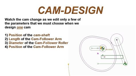 What Is Cam Phasing / Ford F150 Cam Phaser Failure - YouTube : By staff writerlast updated may ...