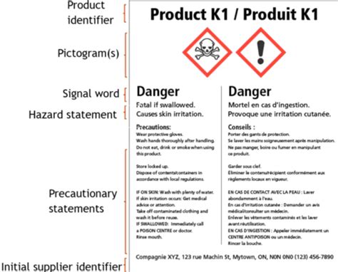 Whmis Product Labels Flashcards Quizlet