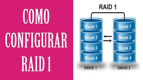 Raid 1 Como Funciona RETOEDU