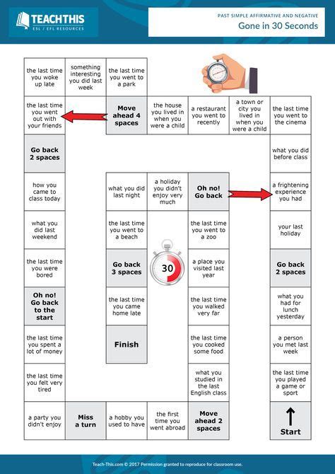 Past Simple Affirmative And Negative English Grammar Games Teaching