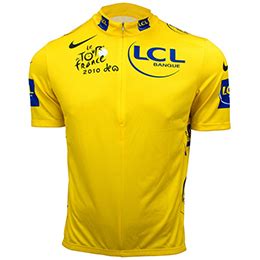 Tour De France Jerseys Explained SportTracks