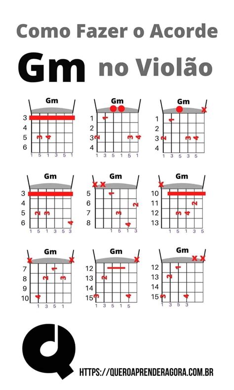 Como Fazer O Acorde Gm No Viol O Sol Menor Aprenda Viol O No Qaa