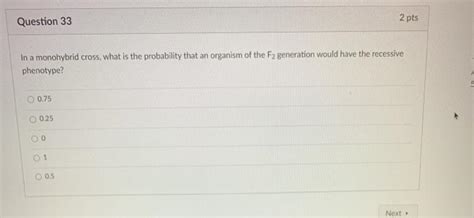 Solved Question Pts In A Monohybrid Cross What Is The Chegg