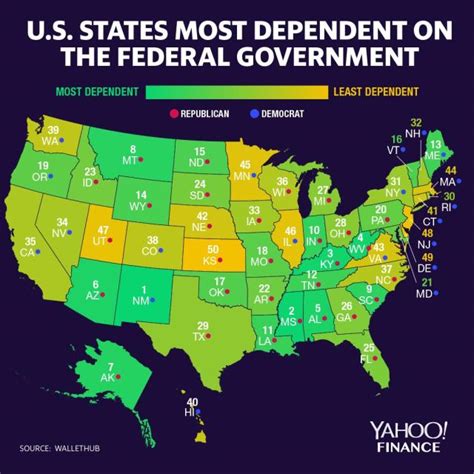 Welfare States Map