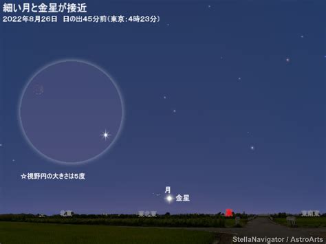 細い月と金星が接近（26日日の出45分前） Mi Gu Me73のブログ