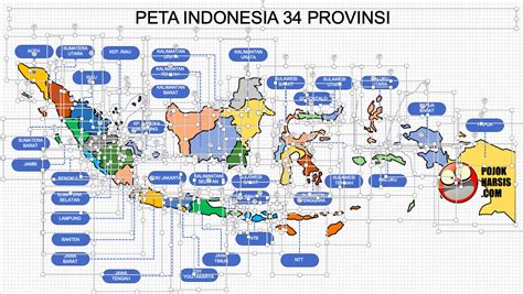 Template Peta Indonesia Ppt Hd High Definition Atau High Resolution