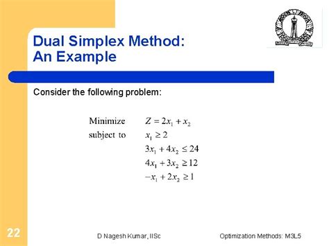 Linear Programming Revised Simplex Method Duality Of LP