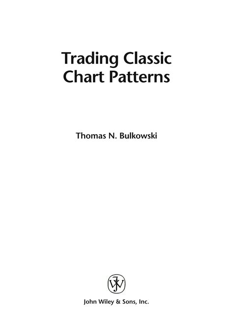 SOLUTION Trading Classical Chart Patterns Studypool