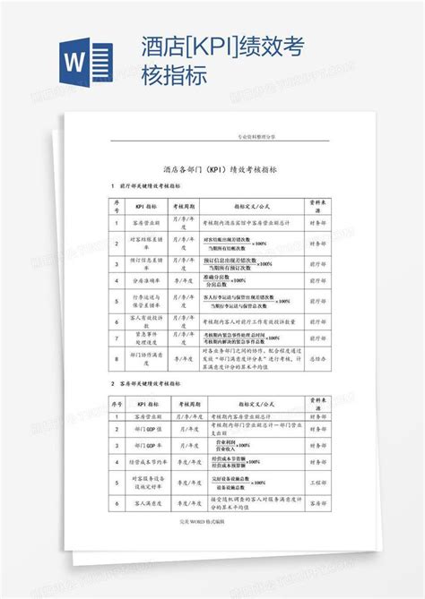 酒店 Kpi 绩效考核指标模板下载绩效考核图客巴巴