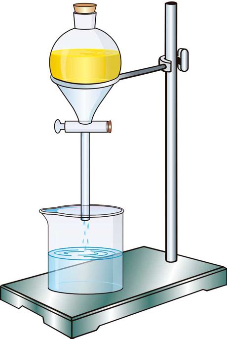 Decantation Separating Mixtures