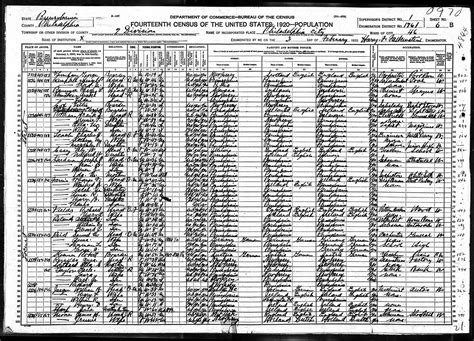 United States Census