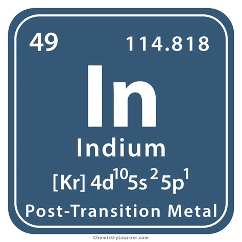 Indium Symbol Periodic Table Periodic Table Timeline