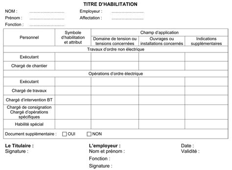 Mod Le Habilitation Lectrique Ac F Aquitaine Conseil Formation