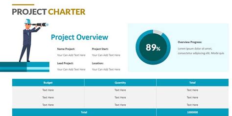 7 Ultimate PMP Project Charter Template Excel 2021