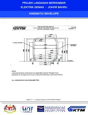 Victorville Zoning Map - Fill Online, Printable, Fillable, Blank ...