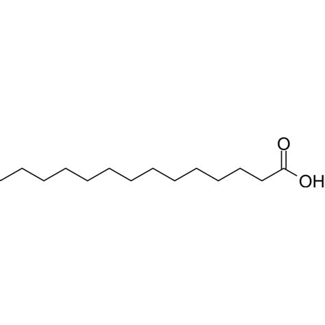 Myristic acid | Endogenous Metabolite | MedChemExpress