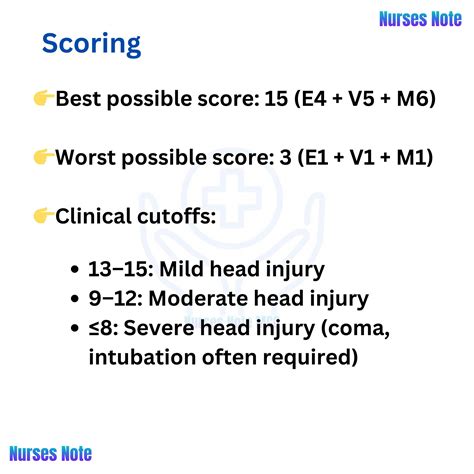 Nurses Note - Nurses Note added a new photo.