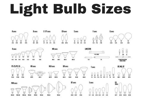 Standard Light Bulb Size Chart Atelier Yuwaciaojp